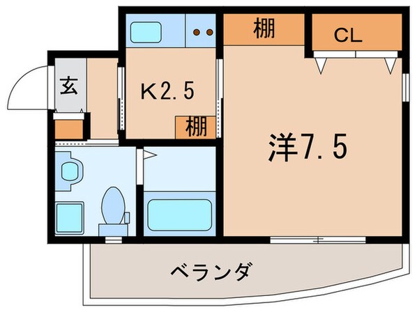 古船場ﾀｶﾔｺｰﾎﾟﾚｰｼｮﾝﾋﾞﾙの物件間取画像